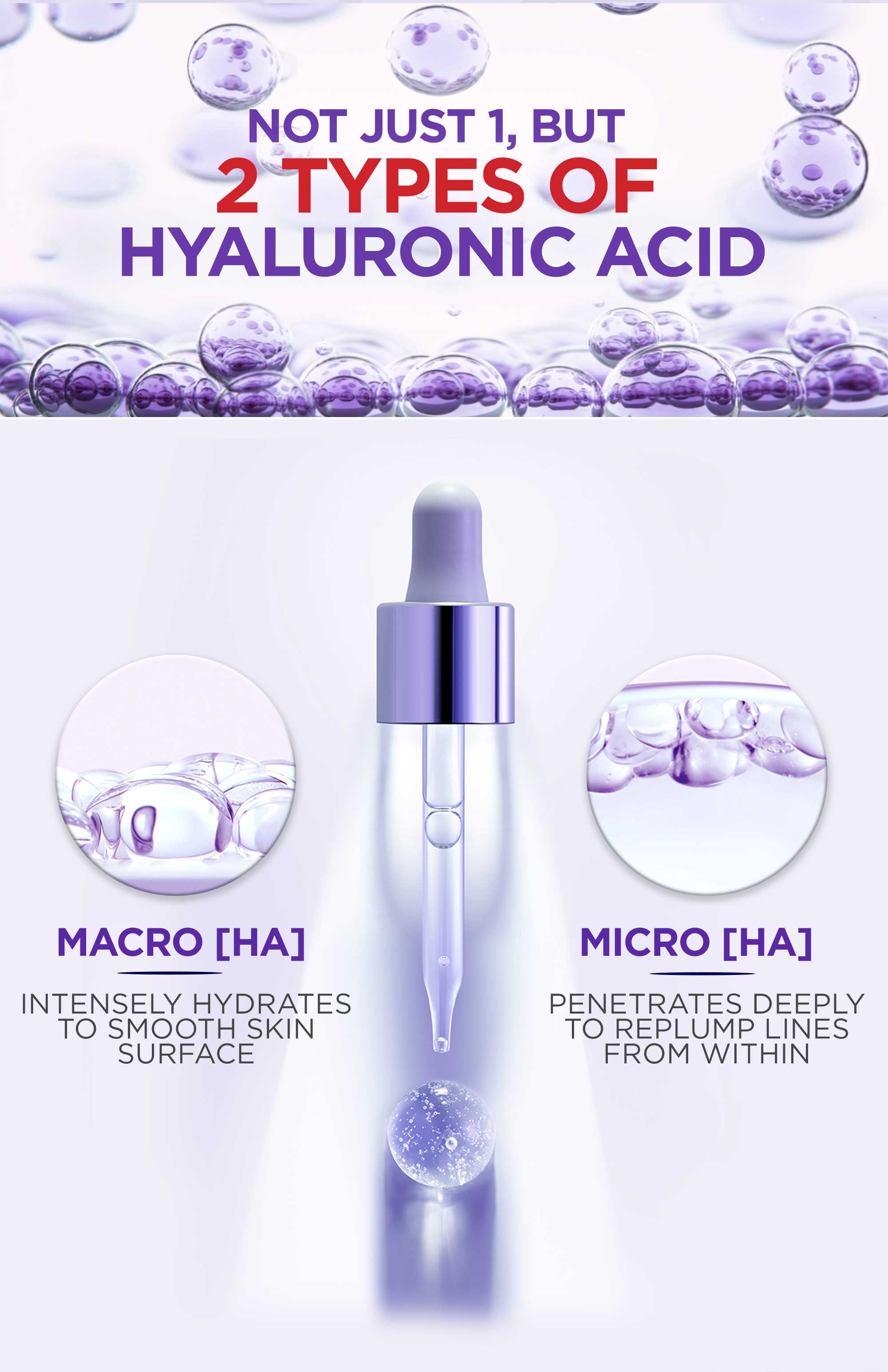 Revitalift 1.5 hyaluronic acid serum by L'oréal paris review Face care